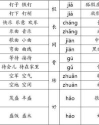 尘的组词(尘的组词一年级)