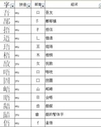 警戒的组词怎么组成