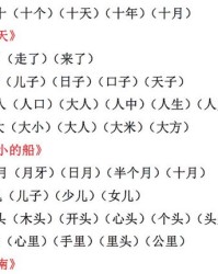爱可以怎么组词