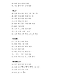 页的偏旁组词(页的偏旁组词)