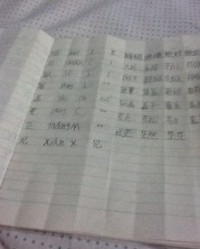 见(xian)怎么组词