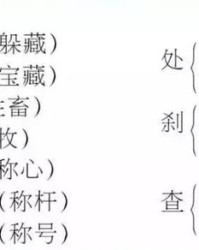 挣字的多音字组词