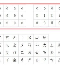 裼怎么读组词