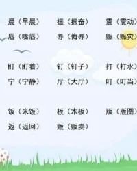 拭怎么组词2个字