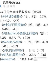 哥晕了晕怎么组词