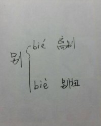 画卷的卷字怎么组词
