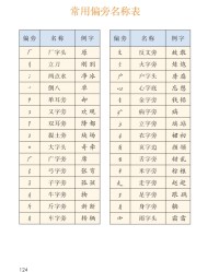 厂加偏旁组词(页加偏旁组词)