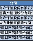 核涛怎么组词