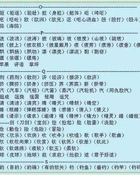 后天的后号怎么组词