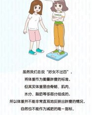 人体怎么组词