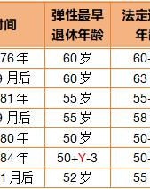电视电怎么组词