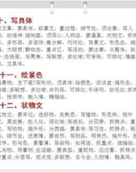 霸气的霸组词怎么写的