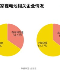 伏要怎么组词