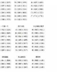 给碌怎么组词