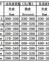 慢闷怎么组词