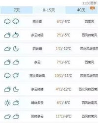 融化的融怎么组词
