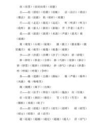 敖加偏旁组词(敖加新偏旁再组词)