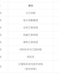 体育的体还怎么组词
