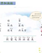 天空的空怎么组词