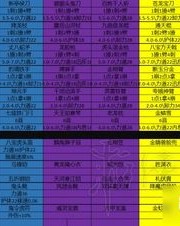 金铁的铁怎么组词
