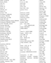 雀组词组(雀组词组词语)