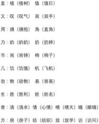 夜加偏旁组词
