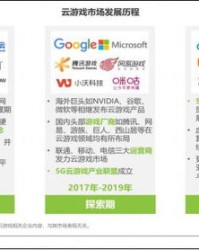 蘑菇的模式怎么组词