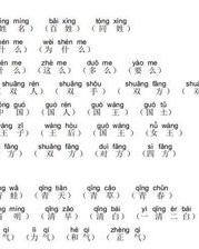 传这个字该怎么组词呀
