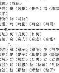 巨换偏旁组词(巨换偏旁组成新字)