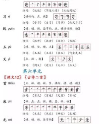 麻雀麻麻怎么组词