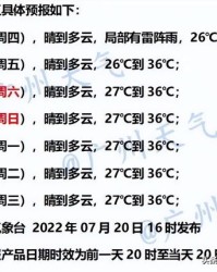 度新怎么组词