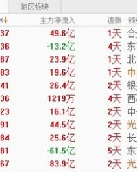 北斗星是怎么组词