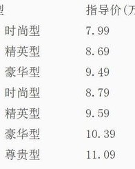 吉利怎么组词