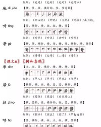 字怎么组词待