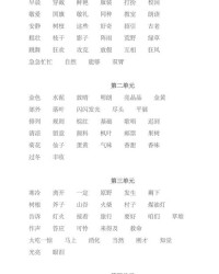 附拼音跟组词怎么写