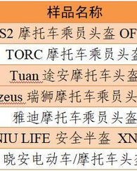 度b怎么组词