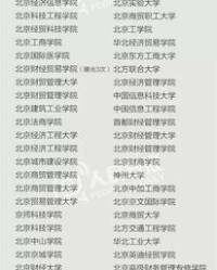 辨认的辨怎么读怎么组词