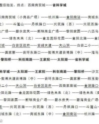 云上的沙怎么组词