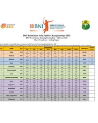 用立组词(用立组词语)