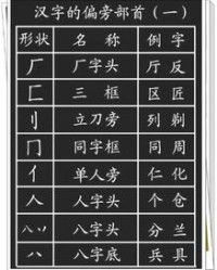 画得怎么组词