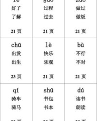 左的组词(在的组词一年级上册)