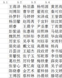 海有学问的组词怎么写