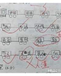这接龙怎么接组词