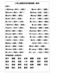 二字怎么组词