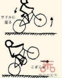 跳跃的跃怎么组词