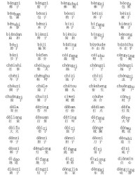 峦组词语(峦组词语和拼音)