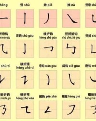 阵字笔顺和组词怎么写