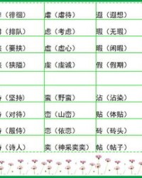 noah老怎么组词