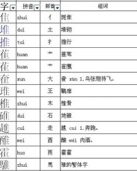 夌加偏旁组词(夌加偏旁组词是什么)