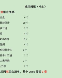 多朵的组词怎么组